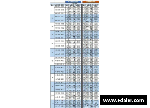 西甲联赛新规定即将颁布，彻底改变球队赛程和比赛方式 - 副本