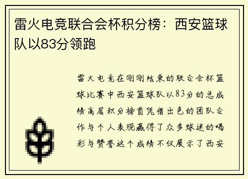 雷火电竞联合会杯积分榜：西安篮球队以83分领跑